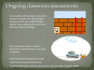 You would need to make a movie for
humpty-dumpty that the humpty-
dumpty claims on a wall through a
ladder, then walks on the wall, then
falls down from the edge.




You would also need to make a
movie for a clash between a car and
an animal

Both the above assessments would
need to be assessed both by the
students themselves and by their peers with the help of a given rubric
 