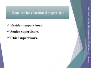 Structure for educational supervision
 Resident supervisors.
 Senior supervisors.
 Chief supervisors.
InstructionalSupervisionProgramInOman
 