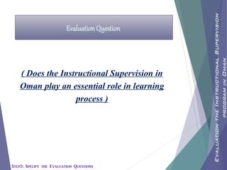 Evaluation Question
( Does the Instructional Supervision in
Oman play an essential role in learning
process )
EvaluationtheInstructionalSupervision
programinOman
Step2: Specify the Evaluation Questions
 