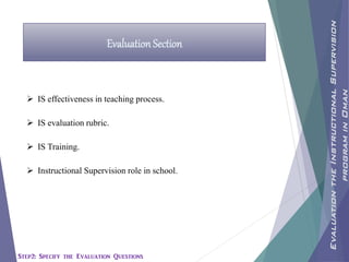 Evaluation Section
 IS effectiveness in teaching process.
 IS evaluation rubric.
 IS Training.
 Instructional Supervision role in school.
EvaluationtheInstructionalSupervision
programinOman
Step2: Specify the Evaluation Questions
 