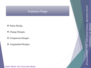 Evaluation Design
 Status Design.
 Change Designs.
 Comparison Designs.
 Longitudinal Designs.
EvaluationtheInstructionalSupervision
programinOman
Step3: Specify the Evaluation Design
 