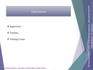 Data Sources
 Supervisors.
 Teachers.
 Training Center.
EvaluationtheInstructionalSupervision
programinOman
Step4: Create the Data Collection Action Plan
 
