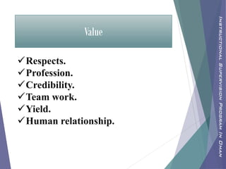 Value
Respects.
Profession.
Credibility.
Team work.
Yield.
Human relationship.
InstructionalSupervisionProgramInOman
 