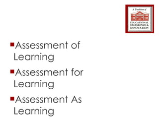 Assessment of Learning Assessment for Learning Assessment As Learning 