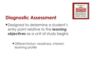 Diagnostic Assessment Designed to determine a student’s entry point relative to the  learning objectives   as a unit of study begins Differentiation: readiness, interest, learning profile 