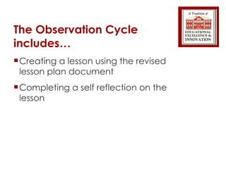 The Observation Cycle  includes… Creating a lesson using the revised lesson plan document Completing a self reflection on the lesson 