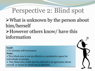 To promote and encourage learning 