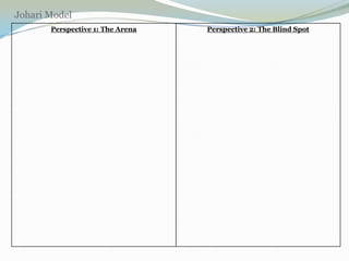In order to provide information vital to teachers, assessment and evaluation must be: 3