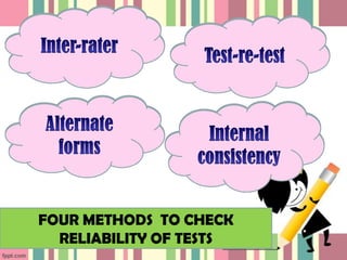 FOUR METHODS TO CHECK
  RELIABILITY OF TESTS
 