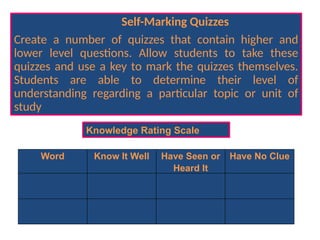 Word Know It Well Have Seen or
Heard It
Have No Clue
Knowledge Rating Scale
Self-Marking Quizzes
Create a number of quizzes that contain higher and
lower level questions. Allow students to take these
quizzes and use a key to mark the quizzes themselves.
Students are able to determine their level of
understanding regarding a particular topic or unit of
study
 