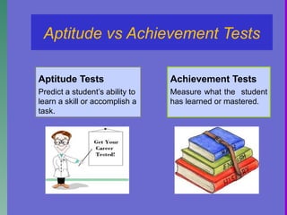 Aptitude vs Achievement Tests
Aptitude Tests
Predict a student’s ability to
learn a skill or accomplish a
task.
Achievement Tests
Measure what the student
has learned or mastered.
 