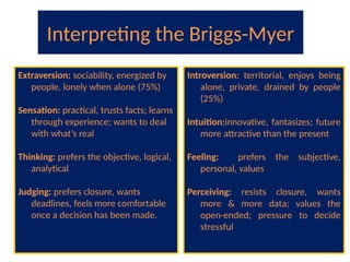 Interpreting the Briggs-Myer
Extraversion: sociability, energized by
people, lonely when alone (75%)
Sensation: practical, trusts facts; learns
through experience; wants to deal
with what’s real
Thinking: prefers the objective, logical,
analytical
Judging: prefers closure, wants
deadlines, feels more comfortable
once a decision has been made.
Introversion: territorial, enjoys being
alone, private, drained by people
(25%)
Intuition:innovative, fantasizes; future
more attractive than the present
Feeling: prefers the subjective,
personal, values
Perceiving: resists closure, wants
more & more data; values the
open-ended; pressure to decide
stressful
 