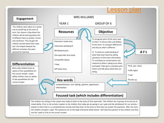 MRS WILLIAMS
YEAR 1 GROUP OF 6
LEARNING LEOPARDS GROUP OF 6
Engagement
Resources Objective
A F L
Focused task (which includes differentiation)
Differentiation
Key words
The children were taken on a pirate
trip to cardiff bay at the start of
term. Our theme is Ship Ahoy! the
children will be learning about lots
of different facts on pirates. Fiction
and nonfiction. This trip got the
children excited about their topic
and this helped towards the
different activities that were
planned for learning.
Classroom carpet area.
Interactive whiteboard.
Whiteboard pens.
One eyed Jake story book.
Compatible laptop.
I Pads.
APP book story.
I pads.
To recognise parts of the story read
to them. To discuss likes and dislikes
of the story. To compare differences
and discuss what is different.
LF. To show an understanding of
what they have heard by asking
questions to find more information.
To contribute to conversations and
respond to others, taking turns when
prompted. Take part in activities with
others and talk about what they are
doing.
.
.
More able children have an
option of four possibilities for
the correct answer. Lower
ability children have an option
of two possibilities for the
correct answer.
comprehension, turn taking, opinion, expression,
information.
Think, pair, share.
Traffic lights
T.mail
Thumbs up.
The children are sitting on the carpet area ready to listen to the story of 'One eyed Jake'. The children are in groups of six and are of
mixed ability. Prior to the activity I explain to the children that today we are going to use I pads and the whiteboard for our activity. I
explain to them that it is a comprehension activity and they listen to the story so that they can answer the questions. After the story
the children are given I pads. The questions are on the large interactive white board, I will read the question to the children and they
use the i pads to click on the correct answer.
Lesson plan
 