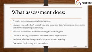 What assessment does:
• Provides information on student’s learning
• Engages you and other’s in analyzing and using this data/information to confirm
and improve teaching and learning
• Provides evidence of student’s learning to meet set goals
• Guides in making educational and institutional improvements
• Evaluates whether changes made improve student learning
• Document the learning and your efforts
1/26/2015 12
 