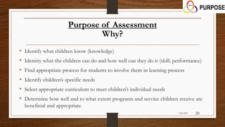 Purpose of Assessment
Why?
• Identify what children know (knowledge)
• Identity what the children can do and how well can they do it (skill; performance)
• Find appropriate process for students to involve them in learning process
• Identify children’s specific needs
• Select appropriate curriculum to meet children’s individual needs
• Determine how well and to what extent programs and service children receive are
beneficial and appropriate
1/26/2015 20
 