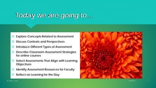 Today we are going to…
 Explore Concepts Related to Assessment
 Discuss Contexts and Perspectives
 Introduce Different Types of Assessment
 Describe Classroom Assessment Strategies
for online courses
 Select Assessments That Align with Learning
Objectives
 Identify Assessment Resources for Faculty
 Reflect on Learning for the Day
Dr. Amy J. Lane 2/28/2017 2
 