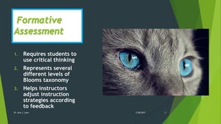 Formative
Assessment
1. Requires students to
use critical thinking
2. Represents several
different levels of
Blooms taxonomy
3. Helps instructors
adjust instruction
strategies according
to feedback
Dr. Amy J. Lane 2/28/2017 22
 