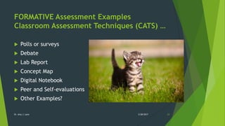FORMATIVE Assessment Examples
Classroom Assessment Techniques (CATS) …
 Polls or surveys
 Debate
 Lab Report
 Concept Map
 Digital Notebook
 Peer and Self-evaluations
 Other Examples?
Dr. Amy J. Lane 2/28/2017 23
 