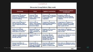 Dr. Amy J. Lane 2/28/2017 43
 