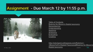 Assignment - Due March 12 by 11:55 p.m.
Dr. Amy J. Lane 2/28/2017 56
Table of Contents
Rubrics for Bloom's Digital taxonomy
Remembering
Understanding
Applying
Analyzing
Evaluating
Creating
http://edorigami.wikispaces.com/Rubrics+-
+Bloom%27s+Digital+Taxonomy#Rubrics for Bloom's
Digital taxonomy
 