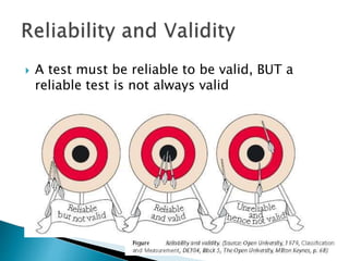  A test must be reliable to be valid, BUT a 
reliable test is not always valid 
 