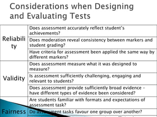 Reliabili 
ty 
Does assessment accurately reflect student’s 
achievements? 
Does moderation reveal consistency between markers and 
student grading? 
Have criteria for assessment been applied the same way by 
different markers? 
Validity 
Does assessment measure what it was designed to 
measure? 
Is assessment sufficiently challenging, engaging and 
relevant to students? 
Does assessment provide sufficiently broad evidence – 
have different types of evidence been considered? 
Fairness 
Are students familiar with formats and expectations of 
assessment task? 
Do assessment tasks favour one group over another? 
Have learning activities prior to testing sufficiently 
 