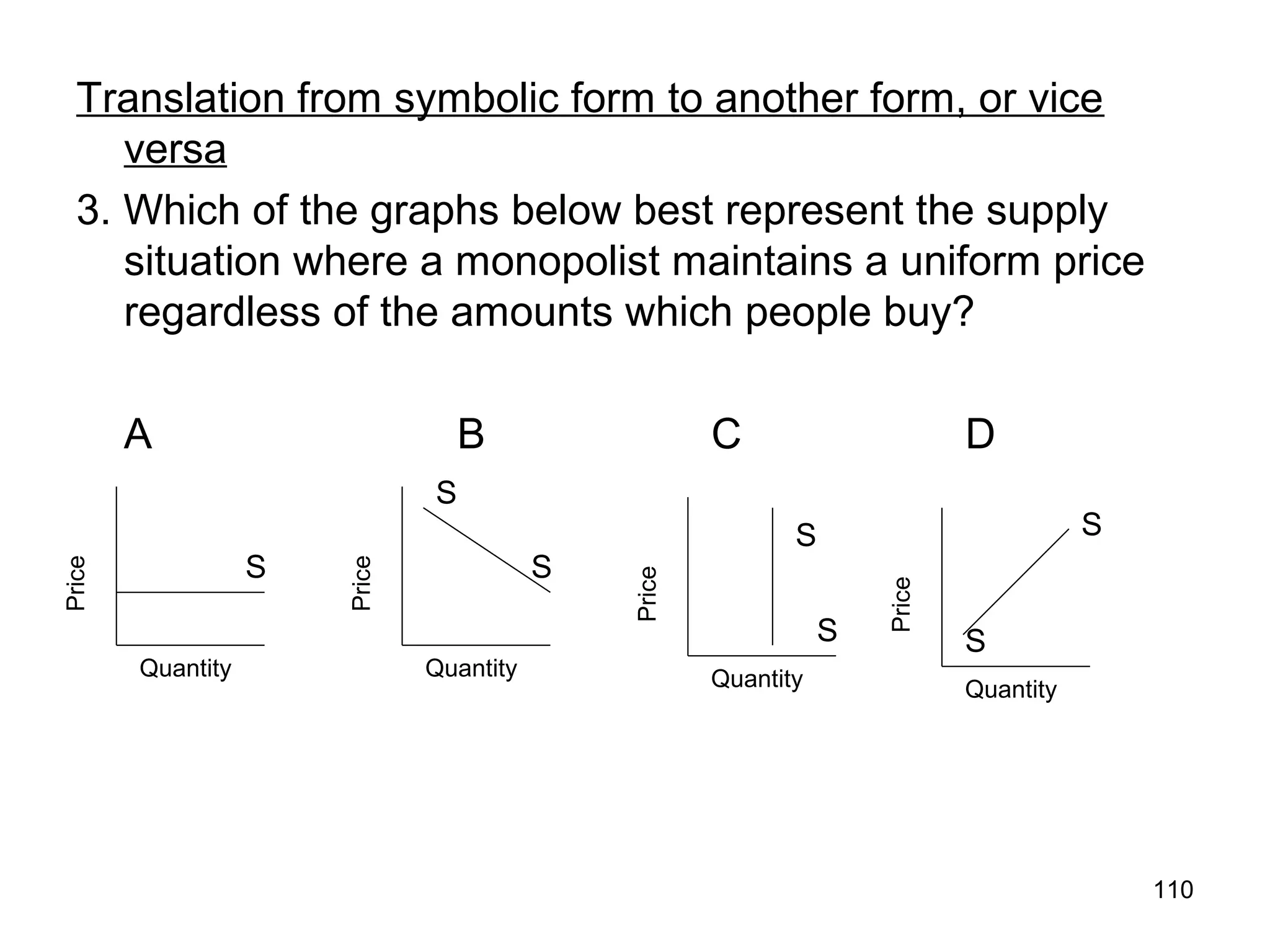 110
Translation from symbolic form to another form, or vice
versa
3. Which of the graphs below best represent the supply
situation where a monopolist maintains a uniform price
regardless of the amounts which people buy?
A B C D
S
Price
Quantity
S
Price
Quantity
S
SPrice
Quantity
S S
Price
Quantity
S
 