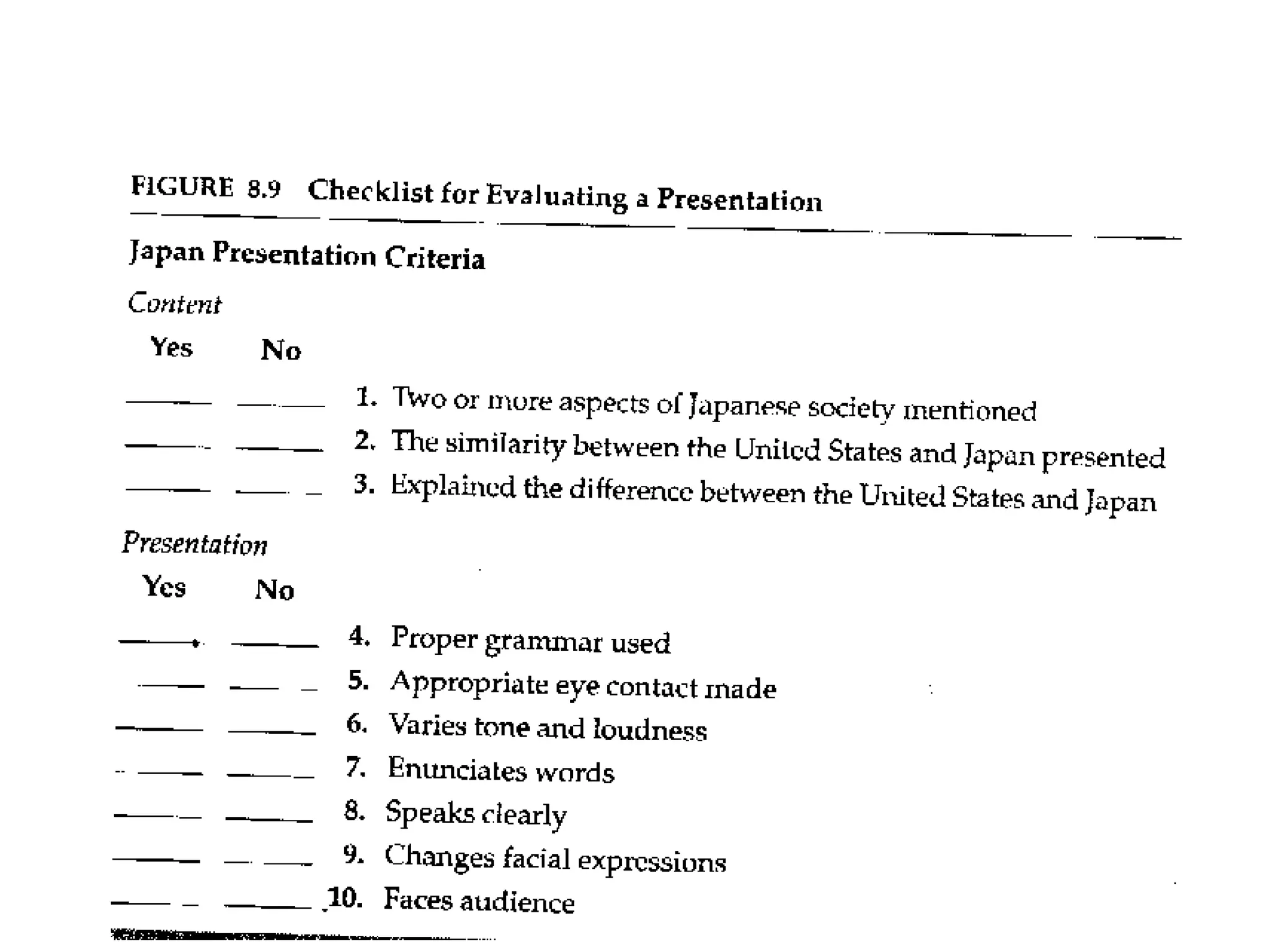 • Example of Type A: Checklist
 