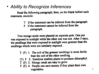 • Ability to Recognize Inferences
123
 