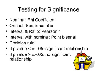 Testing for Significance
• Nominal: Phi Coefficient
• Ordinal: Spearman rho
• Interval & Ratio: Pearson r
• Interval with nominal: Point biserial
• Decision rule:
• If p value < α=.05: significant relationship
• If p value > α=.05: no significant
relationship
 