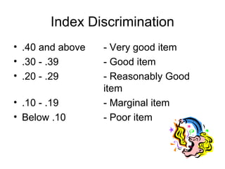 Index Discrimination
• .40 and above - Very good item
• .30 - .39 - Good item
• .20 - .29 - Reasonably Good
item
• .10 - .19 - Marginal item
• Below .10 - Poor item
 