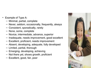 • Example of Type A:
– Minimal, partial, complete
– Never, seldom, occasionally, frequently, always
– Consistent, sporadically, rarely
– None, some, complete
– Novice, intermediate, advance, superior
– Inadequate, needs improvement, good excellent
– Excellent, proficient, needs improvement
– Absent, developing, adequate, fully developed
– Limited, partial, thorough
– Emerging, developing, achieving
– Not there yet, shows growth, proficient
– Excellent, good, fair, poor
 
