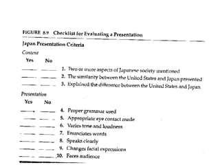 • Example of Type A: Checklist
 