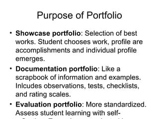 Purpose of Portfolio
• Showcase portfolio: Selection of best
works. Student chooses work, profile are
accomplishments and individual profile
emerges.
• Documentation portfolio: Like a
scrapbook of information and examples.
Inlcudes observations, tests, checklists,
and rating scales.
• Evaluation portfolio: More standardized.
Assess student learning with self-
 