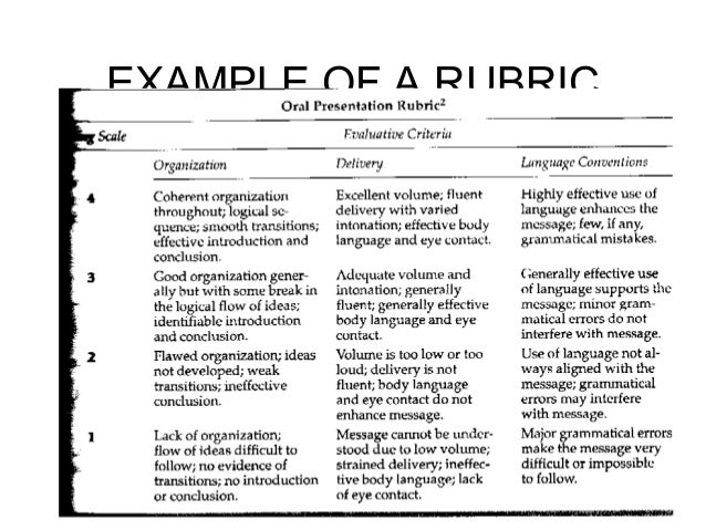Interpretive essay examples