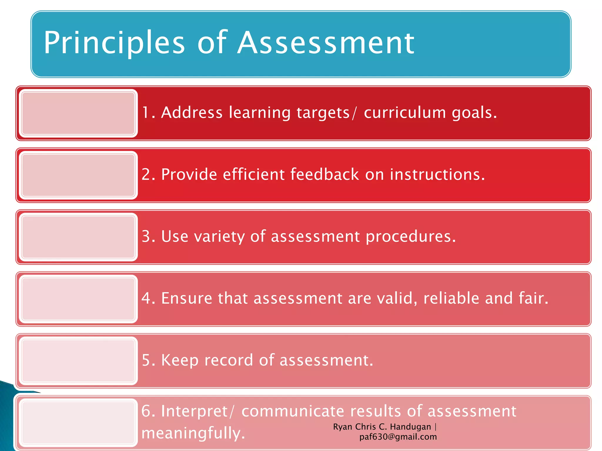 Assessment principles | PPT