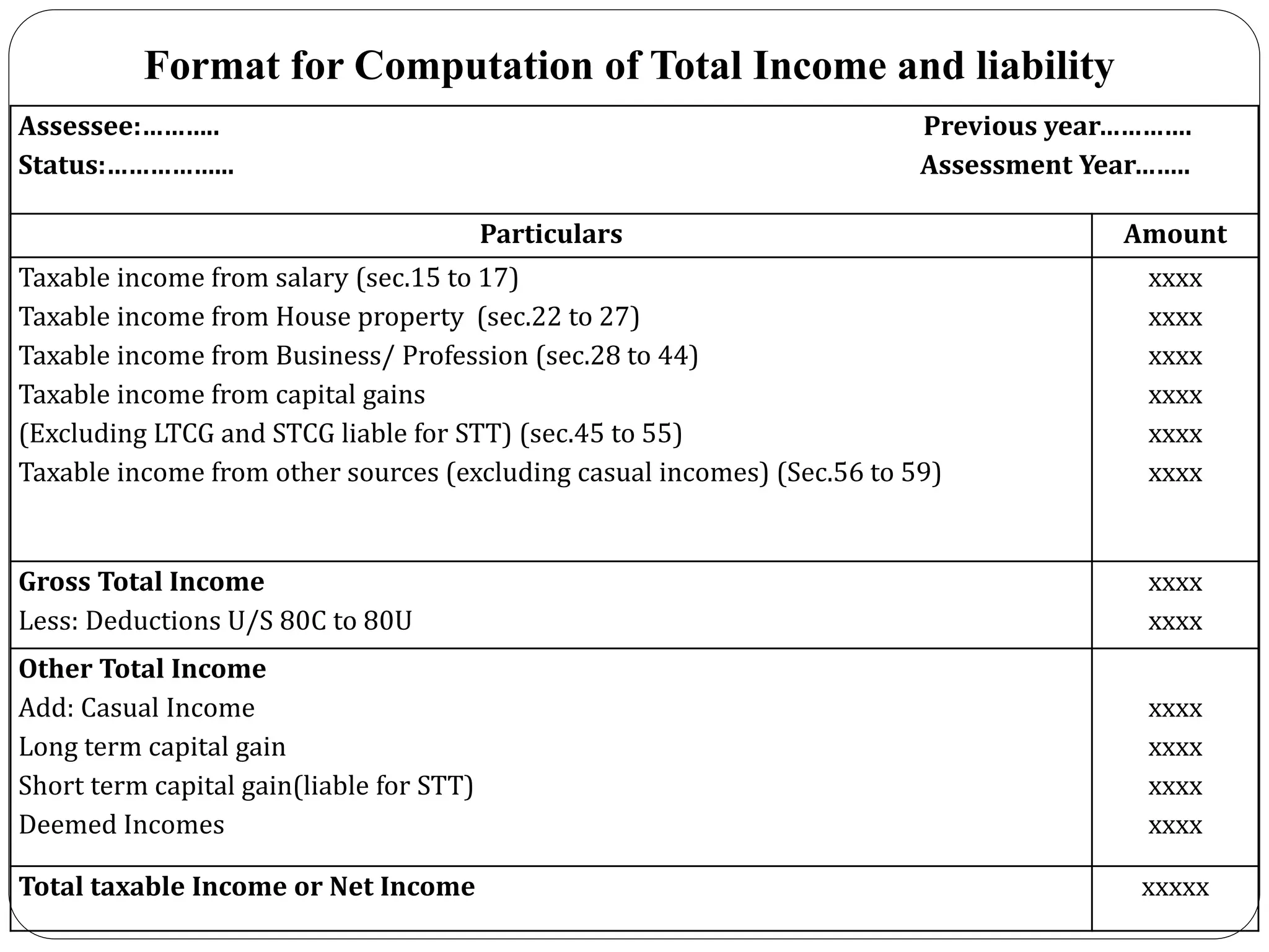 Assessment procedure 1 | PPT