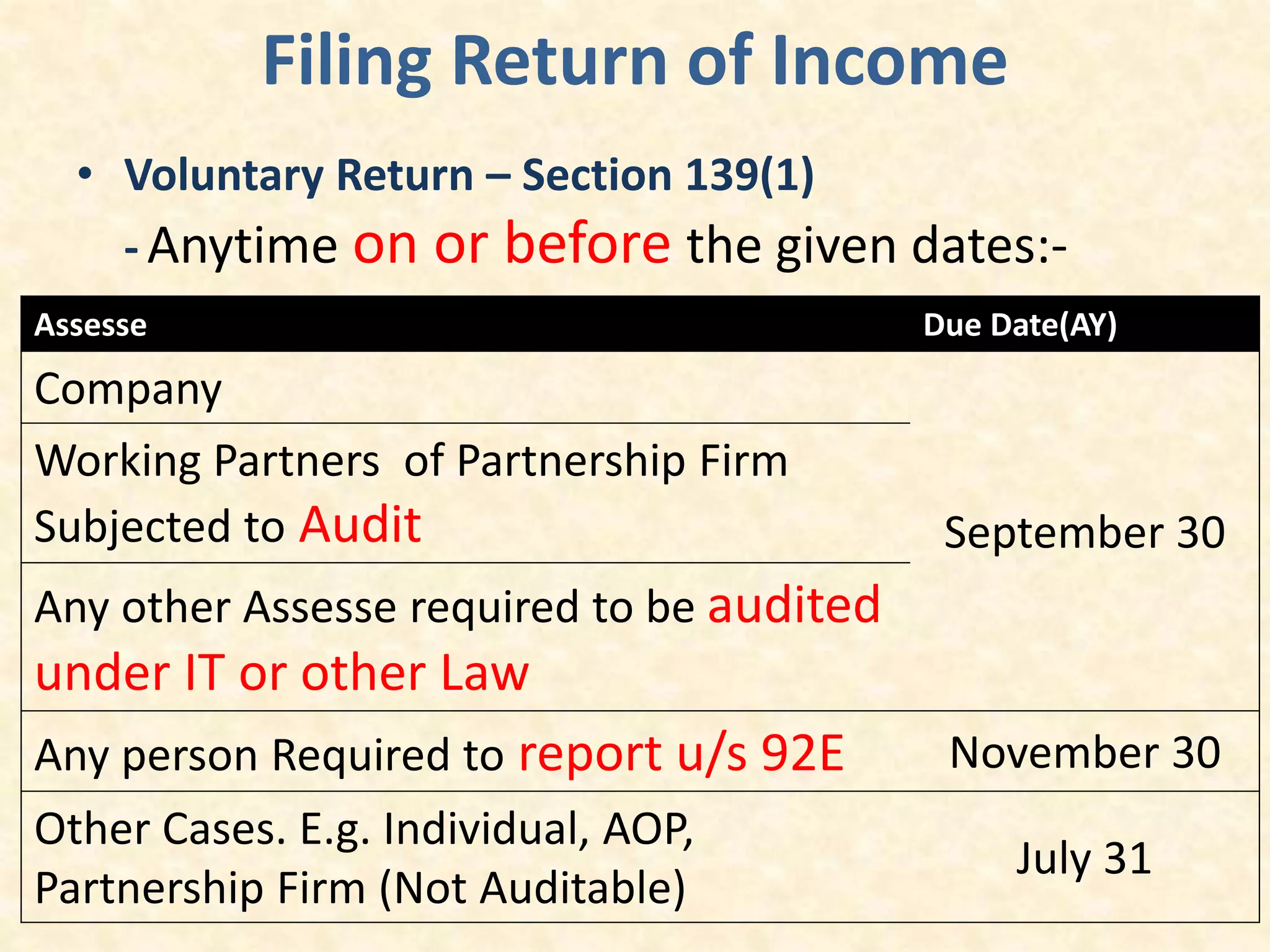 Auditable Section Income Tax Assessment Procedures - Section 143, 144 and more | PPTX