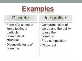 • Form of a series of
items testing a
particular
grammatical
structure
• Diagnostic tests of
grammar
• Comprehension of
words and the ability
to use them
correctly
• Free composition
• Cloze test
 