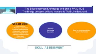 ASSESSMENT TECHNIQUES IN MEDICAL EDUCATION | PPTX