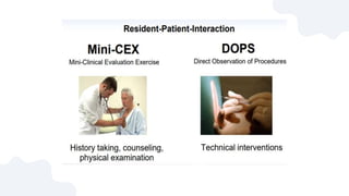ASSESSMENT TECHNIQUES IN MEDICAL EDUCATION | PPTX