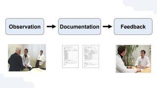 ASSESSMENT TECHNIQUES IN MEDICAL EDUCATION | PPTX
