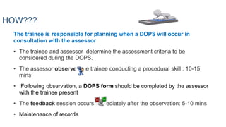 ASSESSMENT TECHNIQUES IN MEDICAL EDUCATION | PPTX