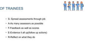 ASSESSMENT TECHNIQUES IN MEDICAL EDUCATION | PPTX