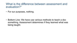 ASSESSMENT TECHNIQUES IN MEDICAL EDUCATION | PPTX