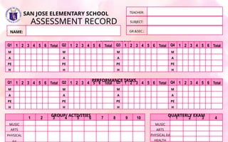 ASSESSMENT RECORD OF STUDENTS AND MONITORING FORM | PPTX