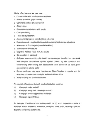 Kinds of evidence we can use:


Conversation with pupils/parents/teachers



Written evidence (pupil’s work)



Comments written on pupil’s work



Observation



Discussing targets/tasks with pupils



Oral questioning



Tasks set by teachers



Assessment/progress work built into schemes



Extension work – pupils able to apply knowledge/skills to new situations



Attainment in 5-14 targets (use of checklists)



Standardised test results



Cognitive Abilities Tests (C.A.T.) results



Co-operation in a project



Self/peer assessment (pupils should be encouraged to reflect on own work
and compare performance against agreed criteria, eg self correction and
conferencing after writing, self assessment sheet at end of ES topic, peer
assessment in talking task)



Senior pupils can use same headings as Class Teacher in reports, and list
what they consider their strengths and weaknesses to be



Ability to carry our practical activities

An example of evidence through practical activities could be:
(a)

Can pupil make a start?

(b)

Can pupil apply their knowledge to task?

(c)

Can pupil choose appropriate materials

(d)

Can pupil report findings

An example of evidence from writing could be (a) short responses – write a
word/few words, answer to a question, filling in a table, chart, labeling a picture,
diagram, completing statements.
7

 