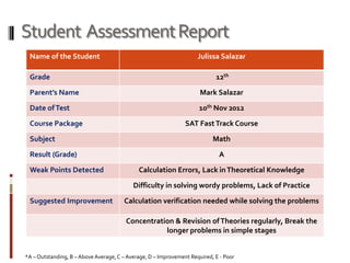 Student AssessmentReport
Name of the Student Julissa Salazar
Grade 12th
Parent’s Name Mark Salazar
Date ofTest 10th Nov 2012
Course Package SAT FastTrack Course
Subject Math
Result (Grade) A
Weak Points Detected Calculation Errors, Lack inTheoretical Knowledge
Difficulty in solving wordy problems, Lack of Practice
Suggested Improvement Calculation verification needed while solving the problems
Concentration & Revision ofTheories regularly, Break the
longer problems in simple stages
*A – Outstanding, B – Above Average,C – Average, D – Improvement Required, E - Poor
 