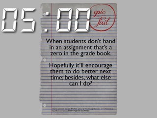 When students don’t hand 
in an assignment that’s a 
zero in the grade book. 
Hopefully it’ll encourage 
them to do better next 
time; besides, what else 
can I do? 
creative commons licensed (BY) flickr photo by Free Grunge Textures - www.freestock.ca: 
http://flickr.com/photos/80497449@N04/10567977356 
 