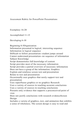 Assessment Rubric for PowerPoint Presentations
Exemplary 16-20
Accomplished 11-15
Developing 6-10
Beginning 0-5Organization
Information presented in logical, interesting sequence
Information in logical sequence
Difficult to follow presentation--student jumps around
Cannot understand presentation--no sequence of information
Subject Knowledge
Script demonstrates full knowledge of content
Script provides most of the necessary information
Script provides a partial overview of necessary information
Does not have a grasp of the information. Graphics
Explain and reinforce screen text and presentation
Relate to text and presentation
Occasionally uses graphics that rarely support text and
presentation
Uses superfluous graphics or no graphics Research
Uses a variety of sources in reaching accurate conclusions
Uses a variety of sources in reaching conclusions
Presents only evidence that supports a preconceived point of
view
Does not justify conclusions with research evidenceScreen
Design
Includes a variety of graphics, text, and animation that exhibits
a sense of wholeness. The screen design is easy to read and
 